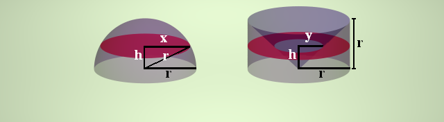 demie sphère et cylindre 2